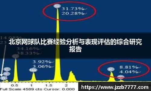 北京网球队比赛经验分析与表现评估的综合研究报告