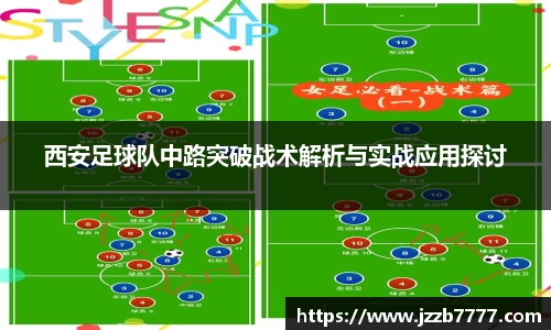 西安足球队中路突破战术解析与实战应用探讨