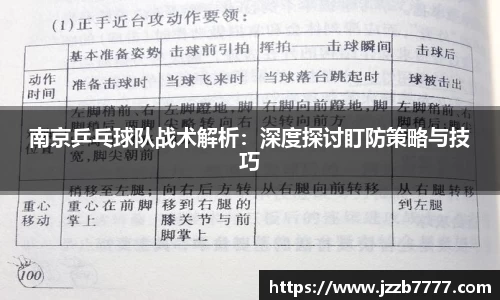 南京乒乓球队战术解析：深度探讨盯防策略与技巧