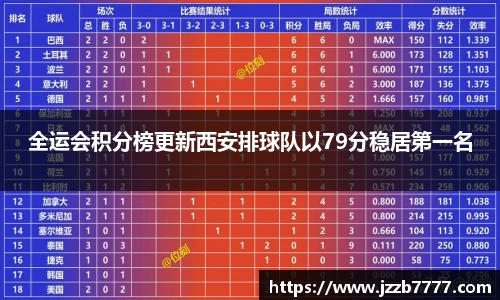 乐天堂fun88网页版